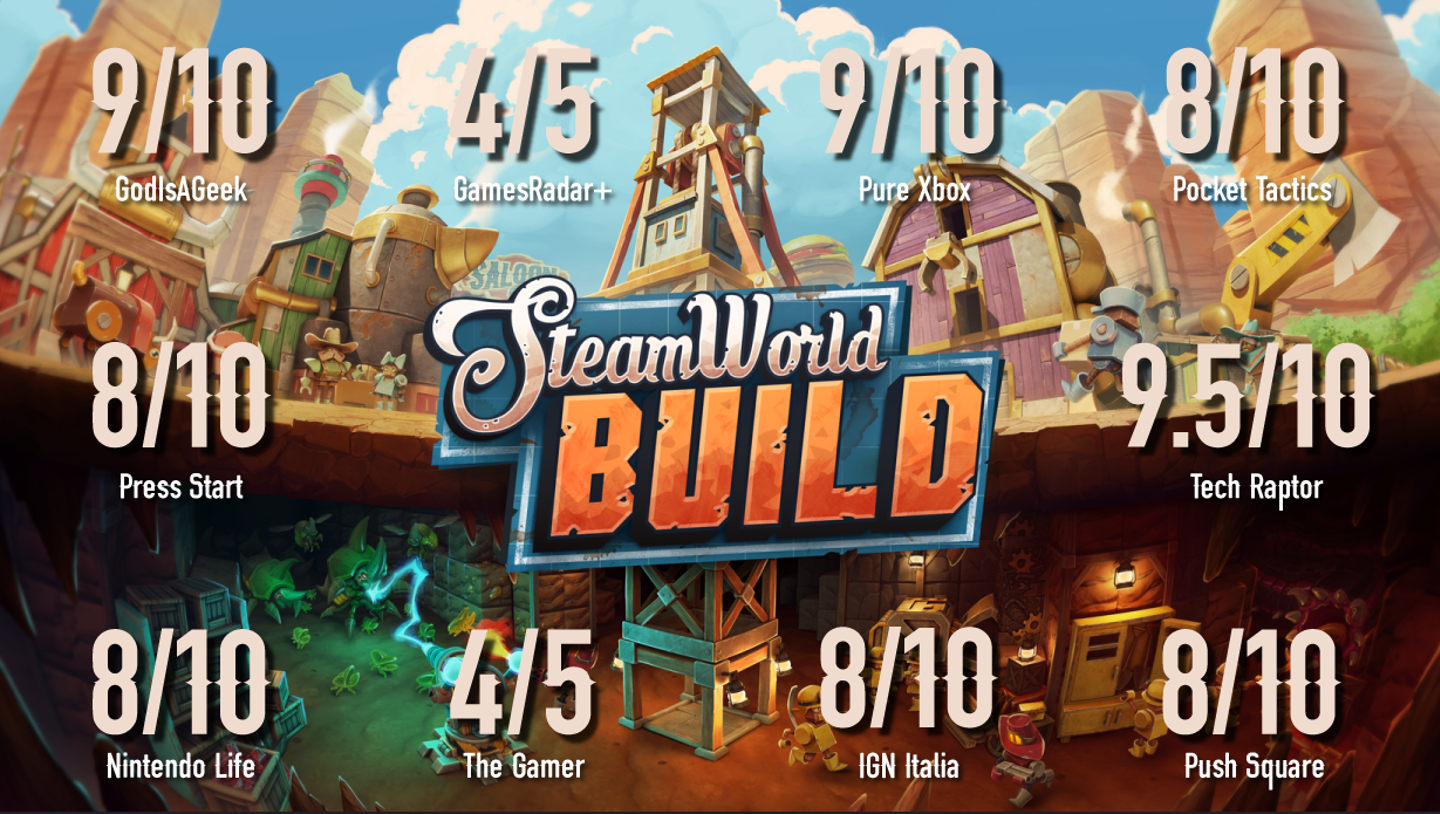[SWB] Review Scores 16X9 NOV23